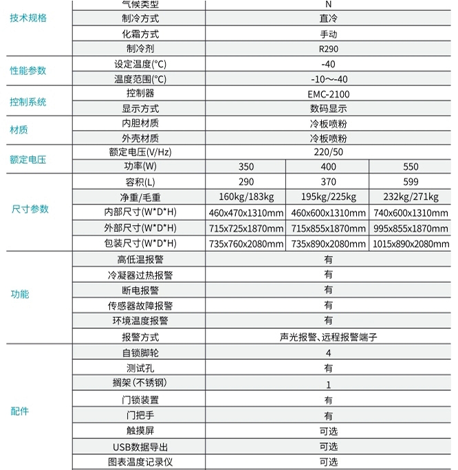 -40℃ 立式低溫保存箱（xiāng） 2.jpg
