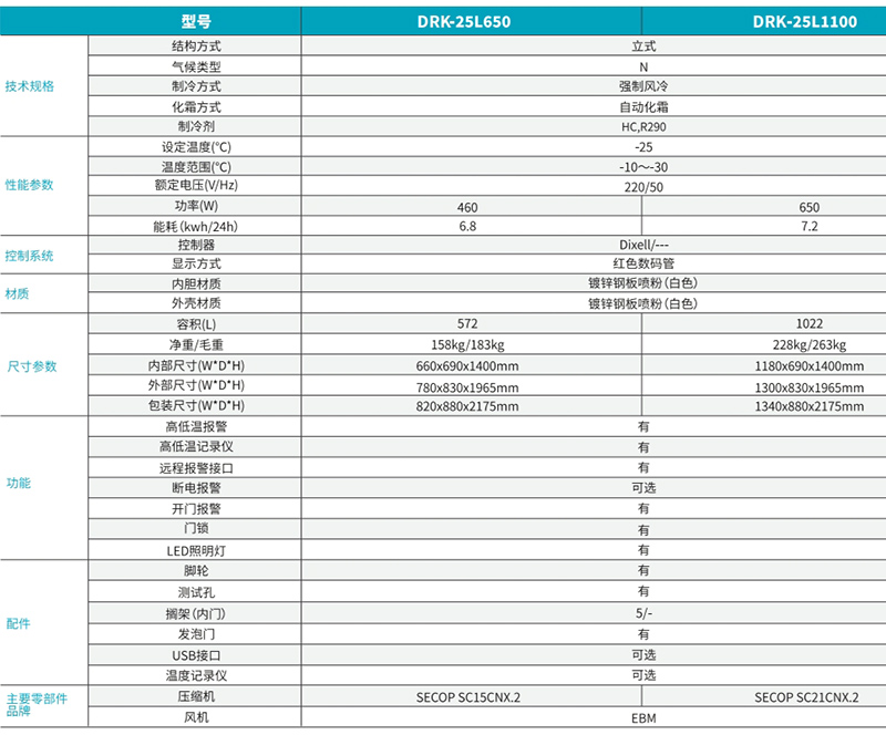 -30℃ 低溫保存（cún）箱（xiāng） 2.jpg
