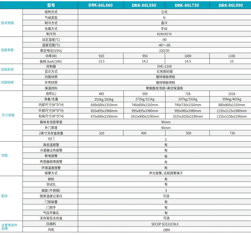 -86℃立式超低溫保存箱（xiāng） 1.jpg