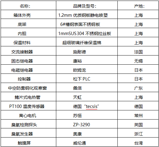 微信圖片_20190425162252.png 微信圖片(piàn)_20190425162252.png